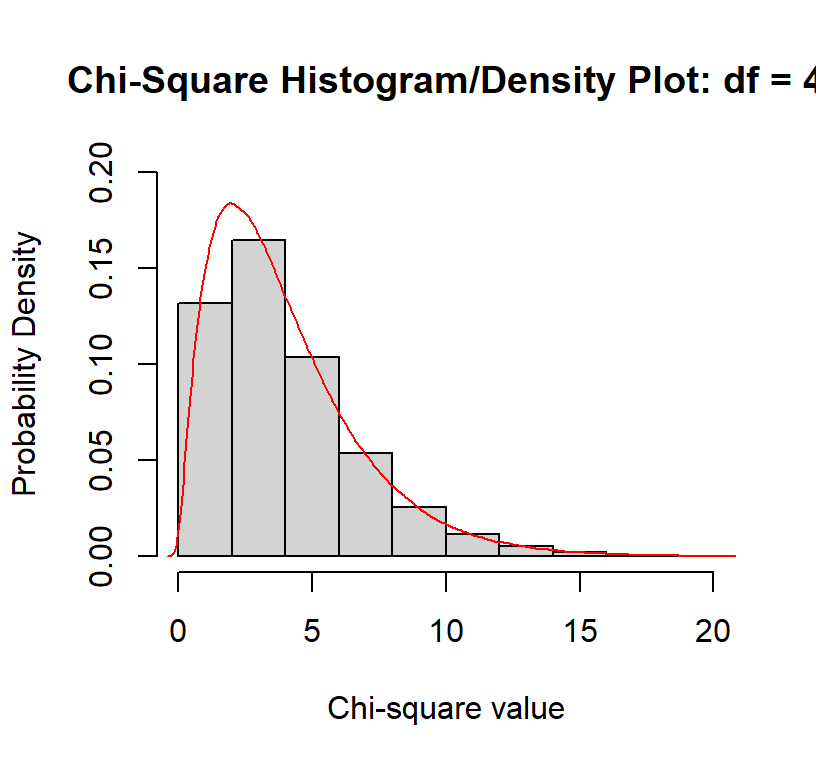 odds-ratio-calculator-2x3